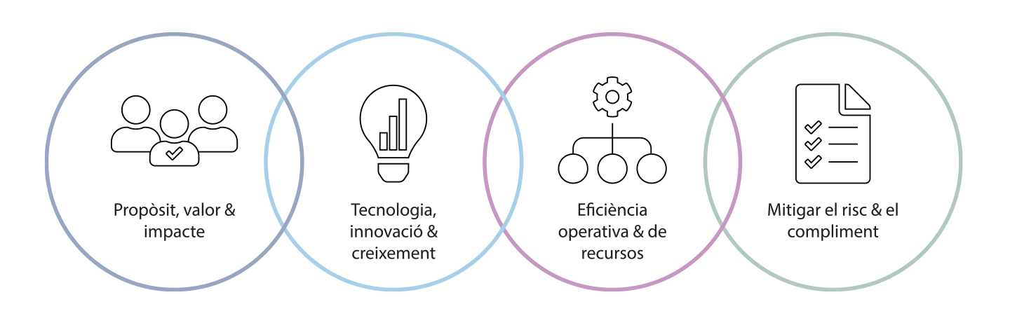 La transformació tecnològica a la indústria del tabac ha permès el desenvolupament de les alternatives sense combustió i, per tant, lliures de fum i que tenen el potencial de reduir el dany associat al tabaquisme.